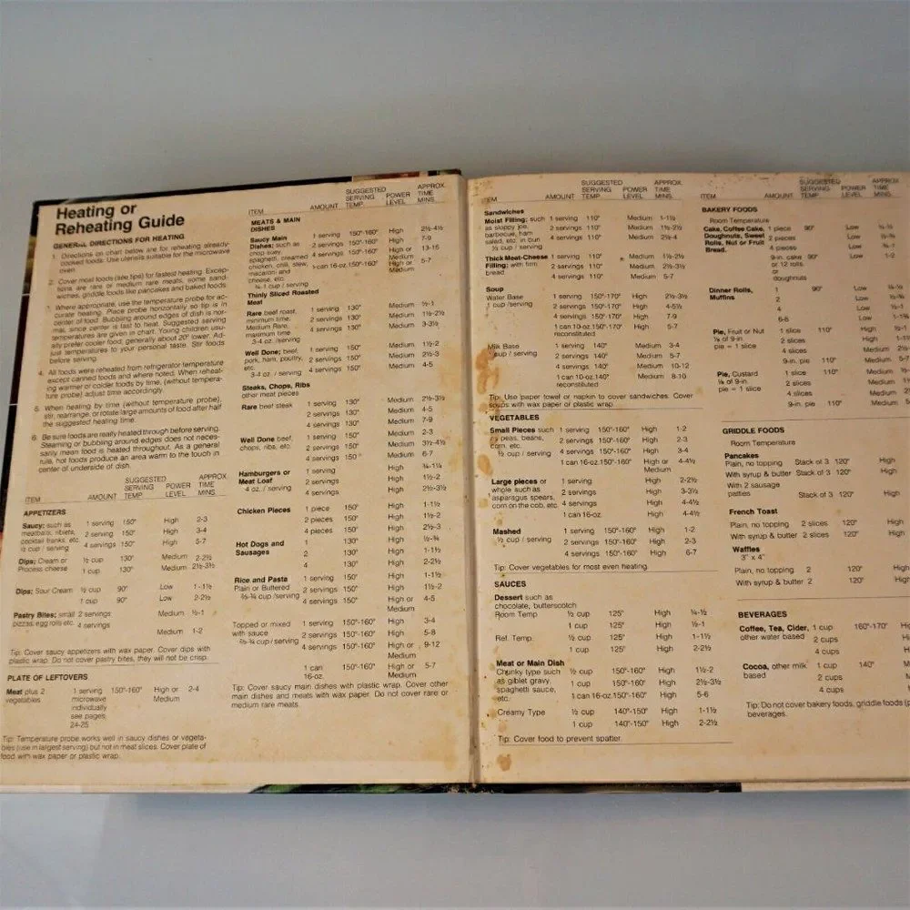 The Microwave Guide And Cookbook General Electric Co 1979 Hardcover Cooking